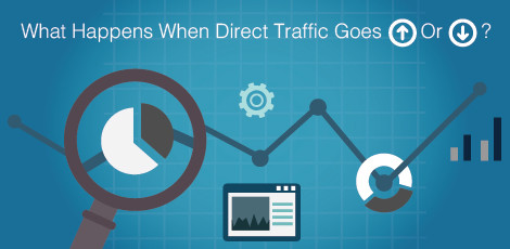 What’s going on when Direct traffic goes up or down?