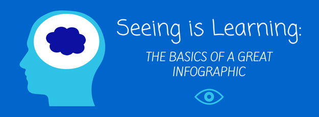 Seeing is Learning: The Basics of a Great Infographic