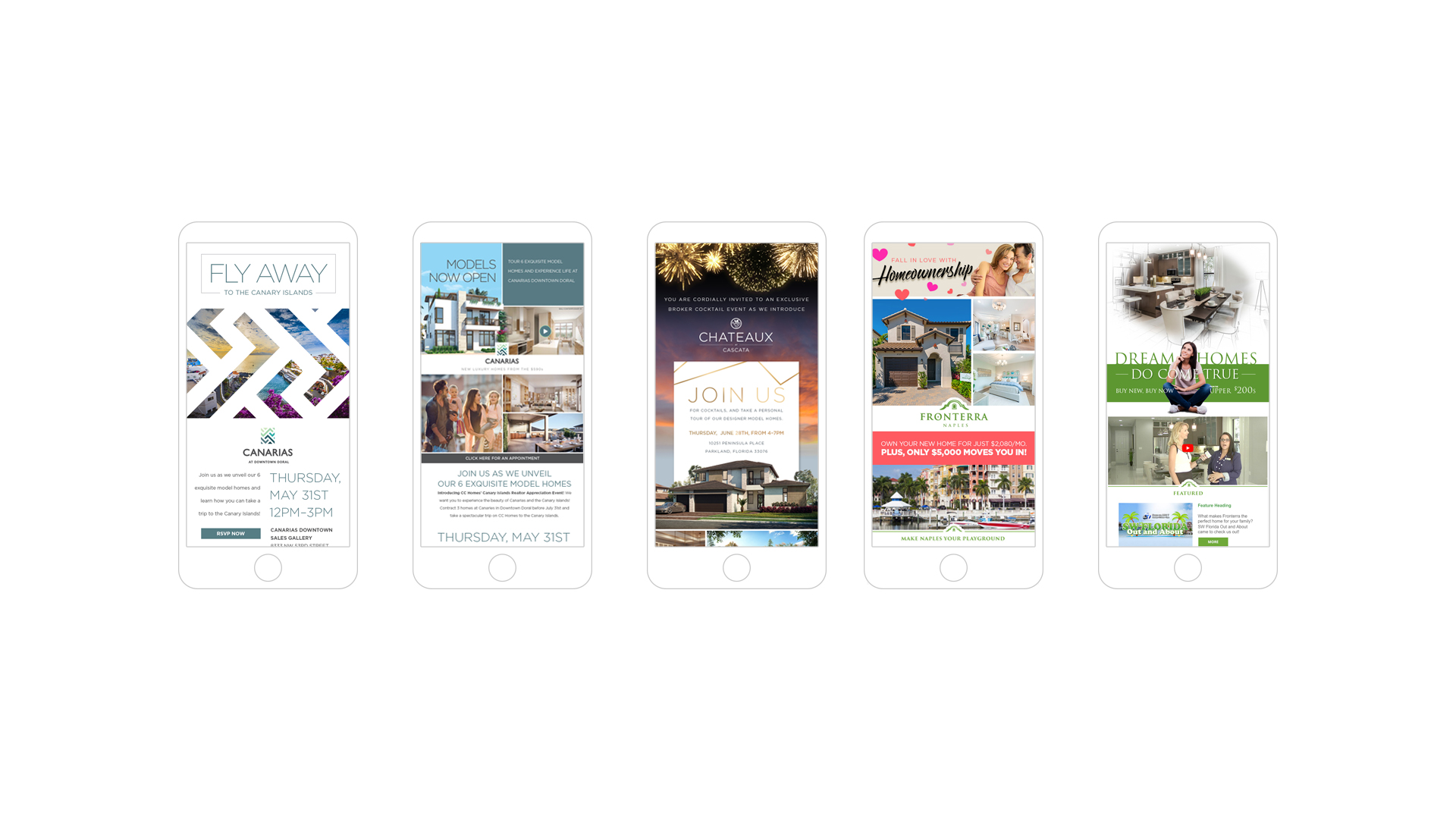 CC Homes Community Email Marketing CC Homes Community Email Marketing